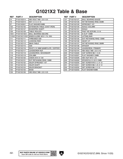 Part Diagram for G1021X2