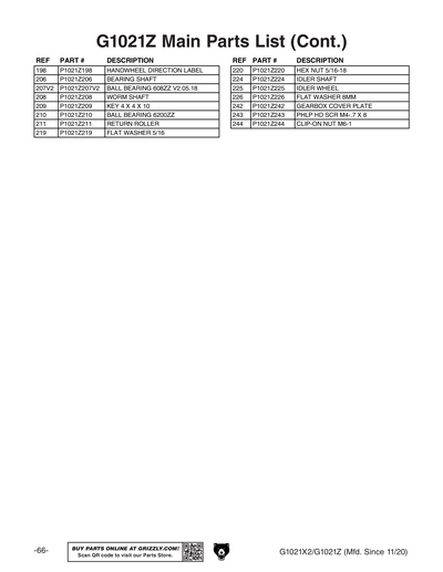 Part Diagram for G1021X2