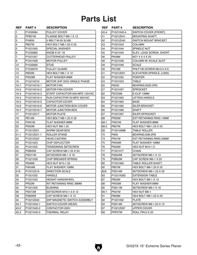 Part Diagram for G1021X