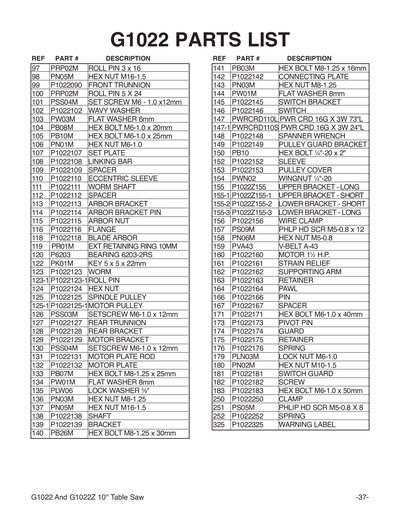 Part Diagram for G1022