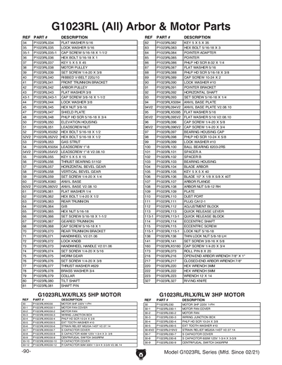 Part Diagram for G1023RLW