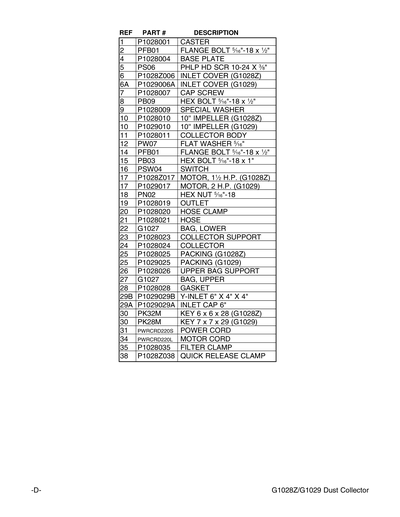 Part Diagram for G1029
