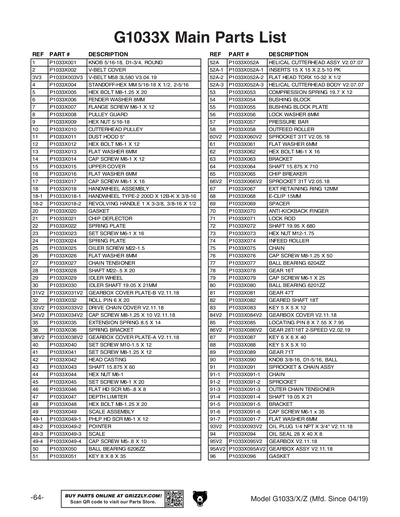 Part Diagram for G1033Z