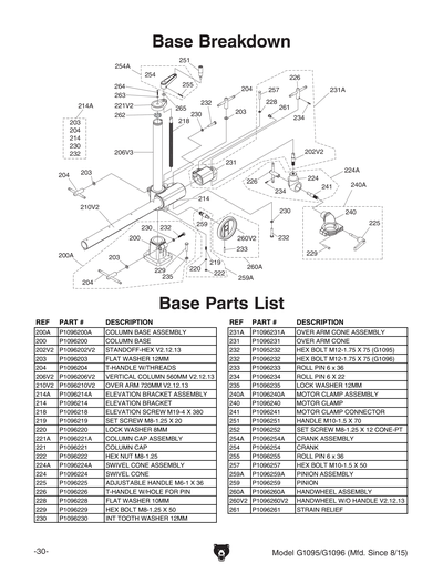 Part Diagram for G1095