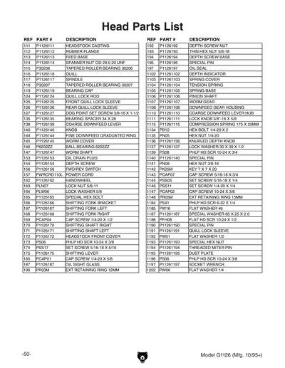 Part Diagram for G1126
