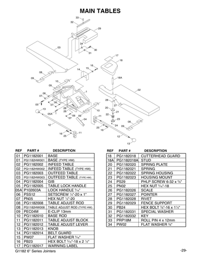 Parts for G1182Z 6