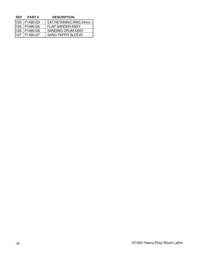 Part Diagram for G1495