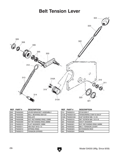 Part Diagram for G4000