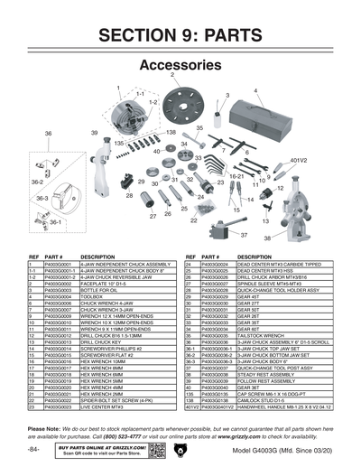 Parts for G4003G 12