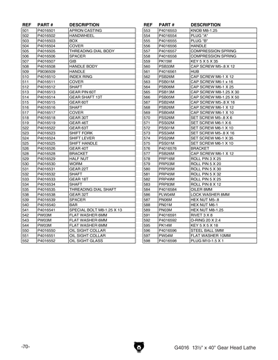 Part Diagram for G4016