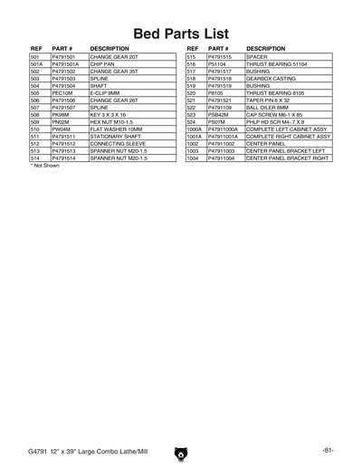 Part Diagram for G4791