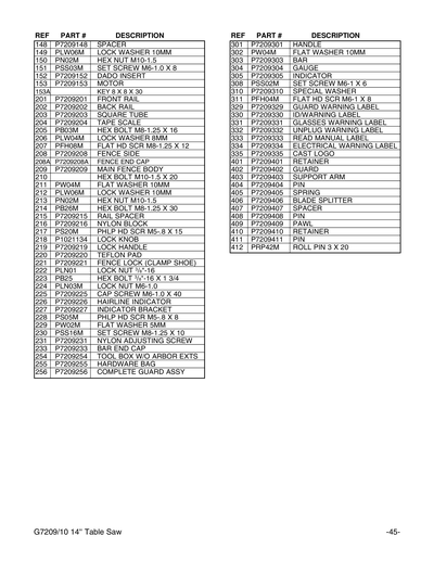 Part Diagram for G7210