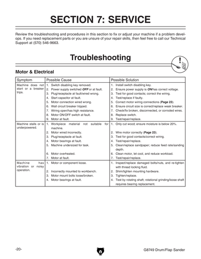 Part Diagram for G8749