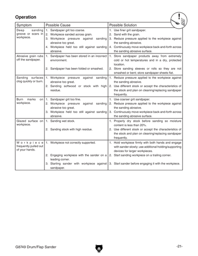 Part Diagram for G8749