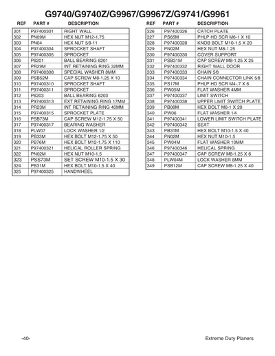 Part Diagram for G9740