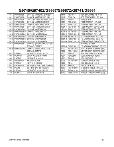 Part Diagram for G9740Z