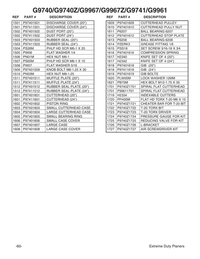 Part Diagram for G9740Z