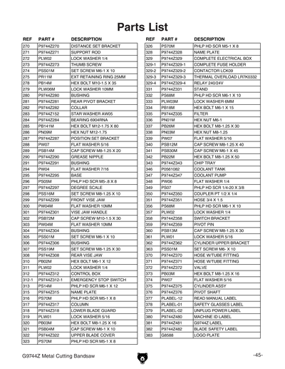 Part Diagram for G9744Z