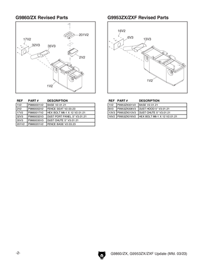 Jointer Sprout テンカラ Grizzly Industrial 8 in. Benchtop Jointer with Spiral-Type