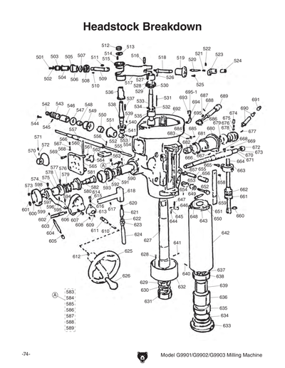 Parts for G9901 9