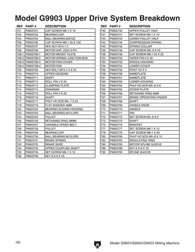 Part Diagram for G9901