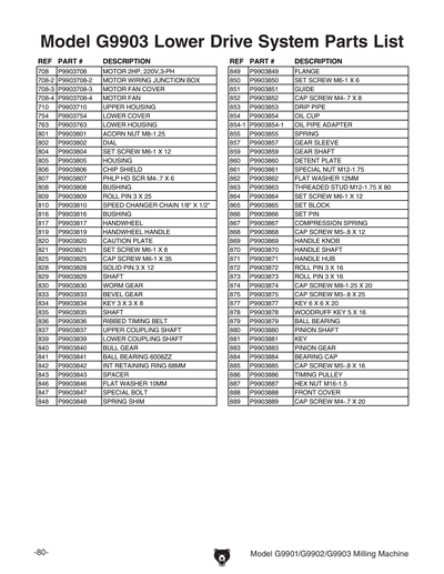 Part Diagram for G9902