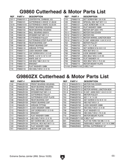 Parts for 16
