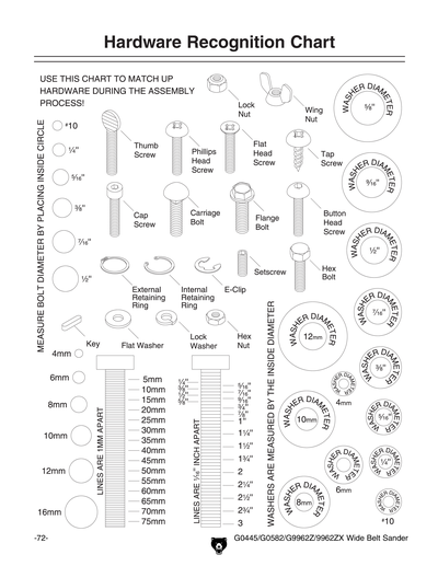 Parts for G9962ZX 24