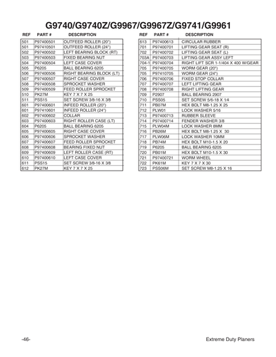 Part Diagram for G9967