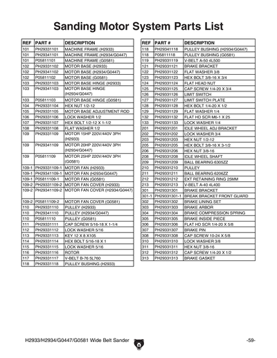 Part Diagram for H2934