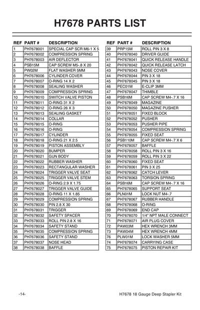 Part Diagram for H7678