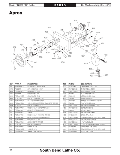 Part Diagram for SB1001