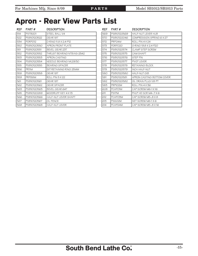 Part Diagram for SB1013F