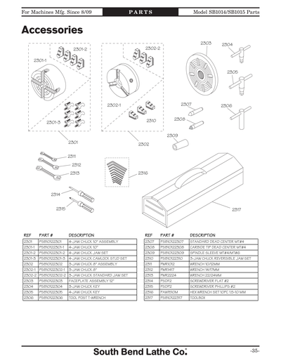 Part Diagram for SB1014