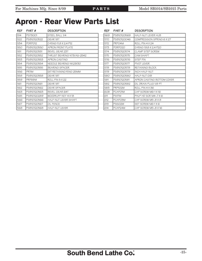 Part Diagram for SB1015