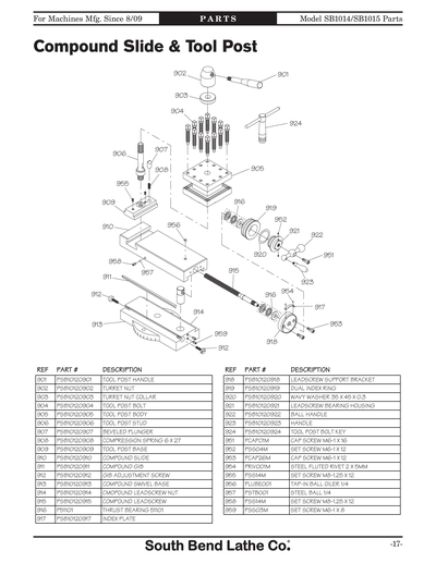 Part Diagram for SB1015F
