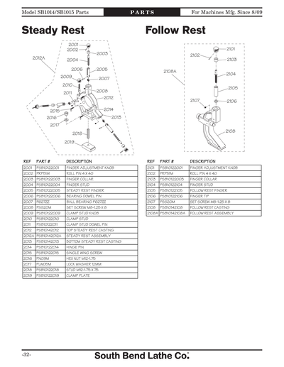 Part Diagram for SB1015F