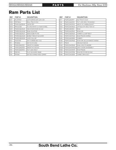 Part Diagram for SB1024F