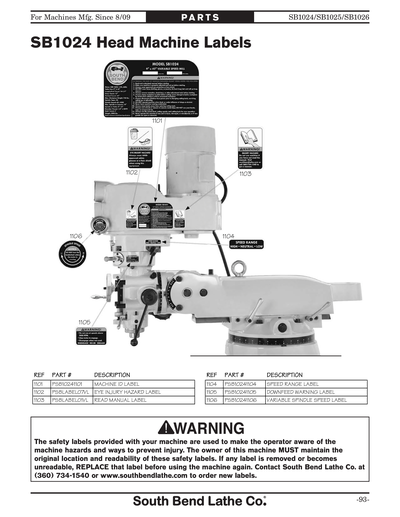 Part Diagram for SB1024F