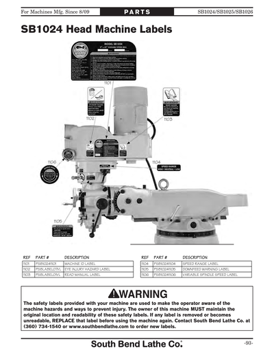 Part Diagram for SB1025