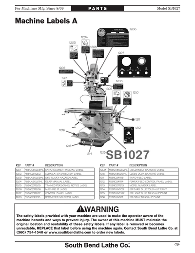Part Diagram for SB1027