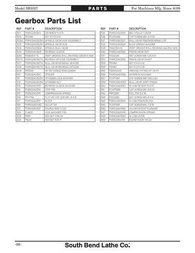 Part Diagram for SB1027F