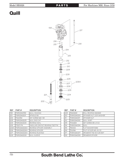 Part Diagram for SB1028