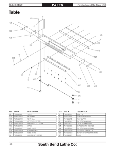 Part Diagram for SB1029