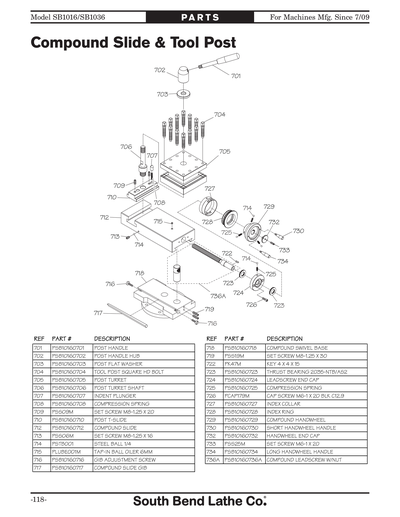 Part Diagram for SB1036