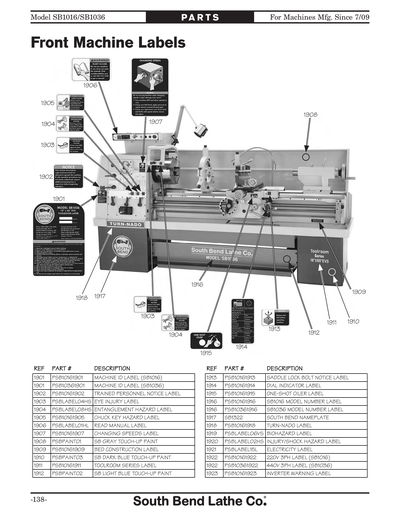 Part Diagram for SB1036