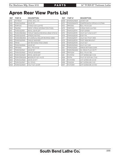 Part Diagram for SB1039