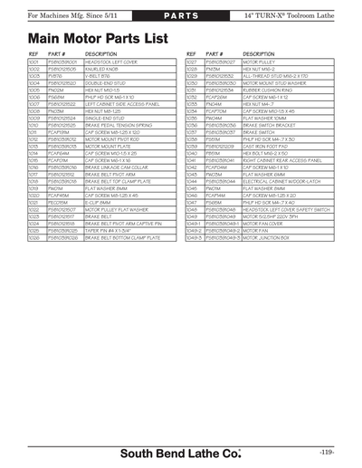Part Diagram for SB1039F