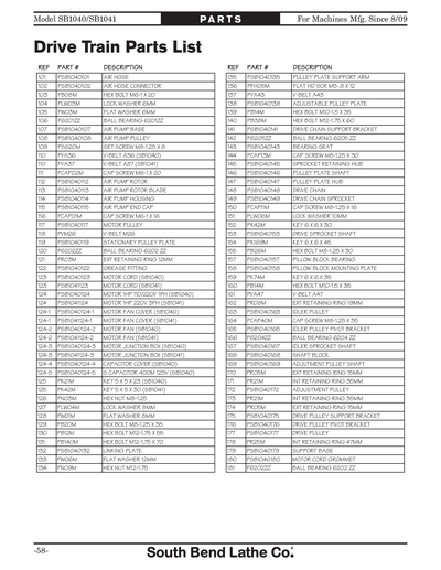 Part Diagram for SB1041