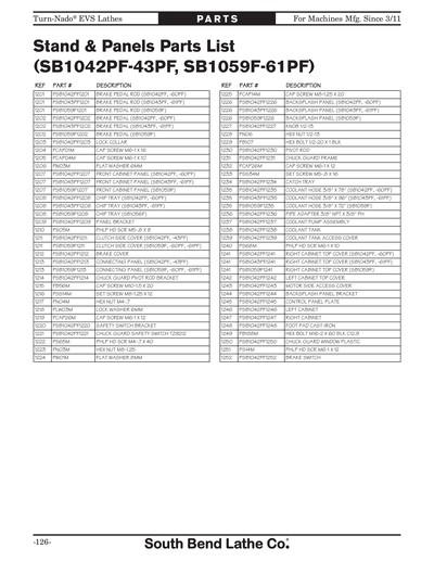 Part Diagram for SB1043PF